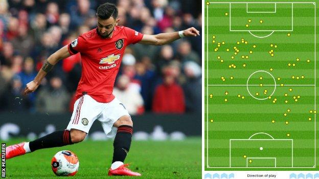 Read more about the article Why Manchester United fans have a new hero – Peter Crouch analysis