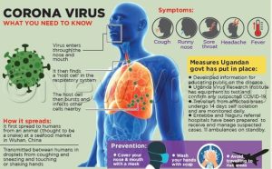 Read more about the article Four foreigners isolated at Entebbe over COVID-19