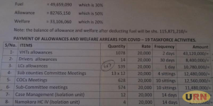 Read more about the article COVID-19 Fund Allocation Irks Kitgum Medics, Sub County Leaders