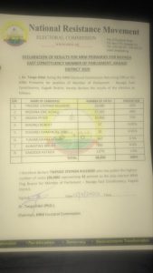 Read more about the article Buyaga East MP Musana Eric loses NRM primaries