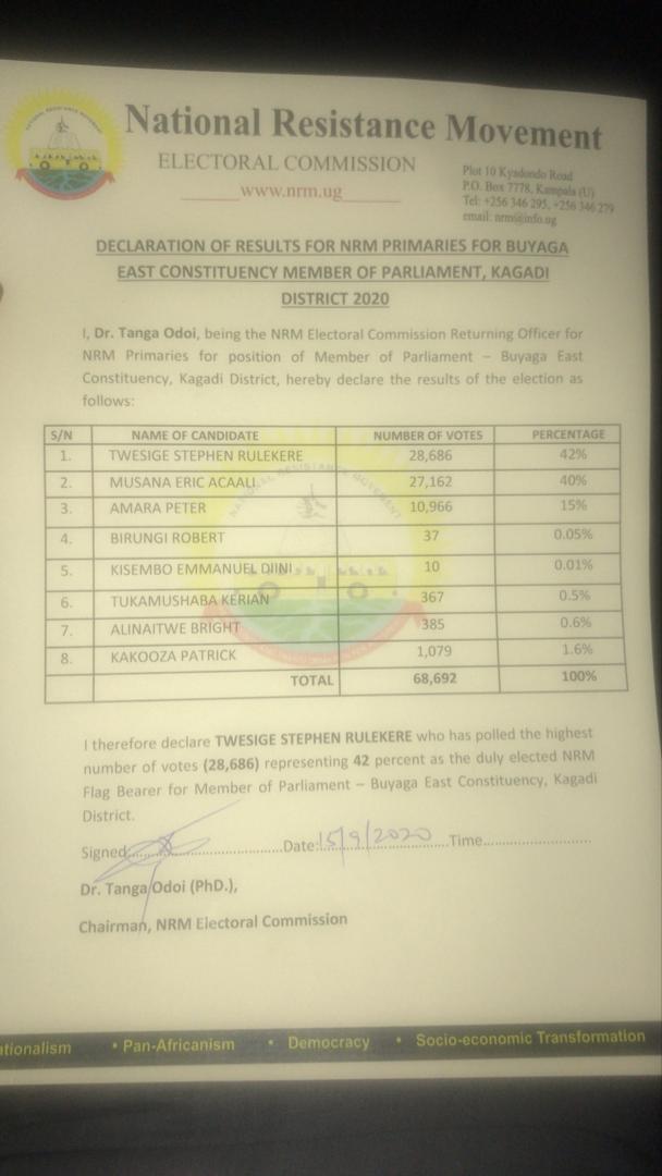 Read more about the article Buyaga East MP Musana Eric loses NRM primaries